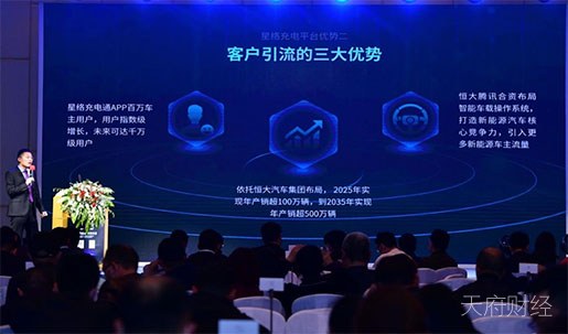 聚焦小微企业建站发展 恒大星络充电平台在蓉亮相