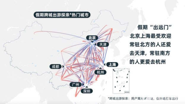 滴滴：五一假期加油和充电业务服务次数上涨152%