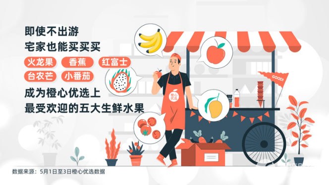 滴滴：五一假期加油和充电业务服务次数上涨152%