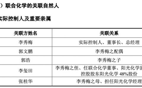 联合化学：中国籍李秀梅注册在太平洋小岛的“假洋鬼子” 享受十几年的税收优惠上市前夜突变内资来圈钱