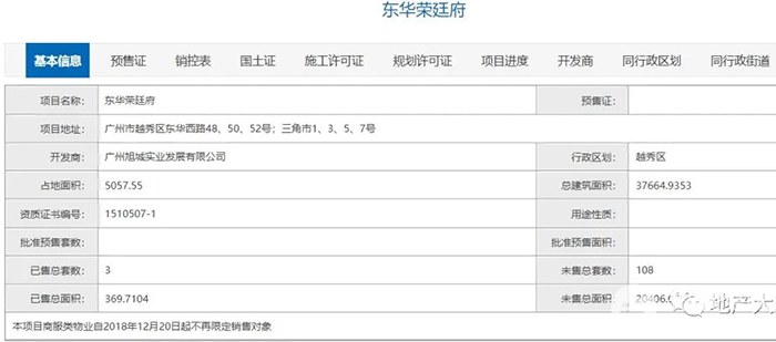 “地产教父”杨树坪悲情谢幕：5家公司被申请破产清算，仅剩西藏棕枫一棵独苗