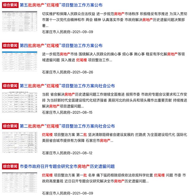 魔幻的石家庄楼市：官方通报44个烂尾项目，16家开发商被立案侦查