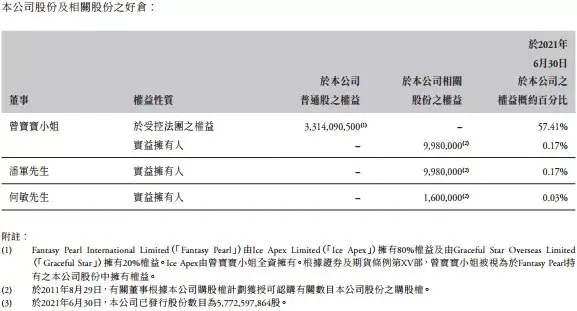地产商危局蔓延:新力、花样年相继爆雷,4个月前早有征兆!