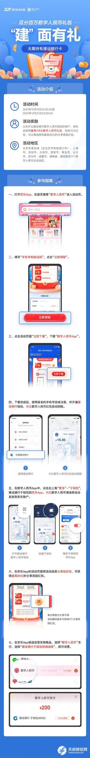 双11全国11地发数字人民币红包 京东科技联合建行深化DC/EP试点场景