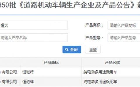 还了8350万美元债券利息，又融资5亿港元造车，许家印能否借恒驰东山再起？