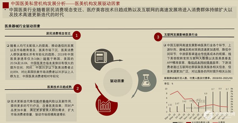 后起之秀华神科技：医美康养双轮驱动