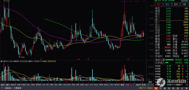 后起之秀华神科技：医美康养双轮驱动