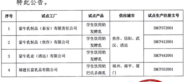 维维乳业假冒学生酸奶进校园 此前就因学生奶不符合食品安全标准被点名