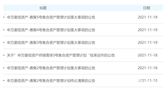 中国奥园隐秘的输血通道：奥园财富+关联方基金涉嫌自融，或构成庞大的表外负债