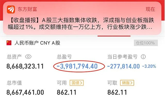 皮海洲：28天巨亏400万元 投资者亏在了哪里？