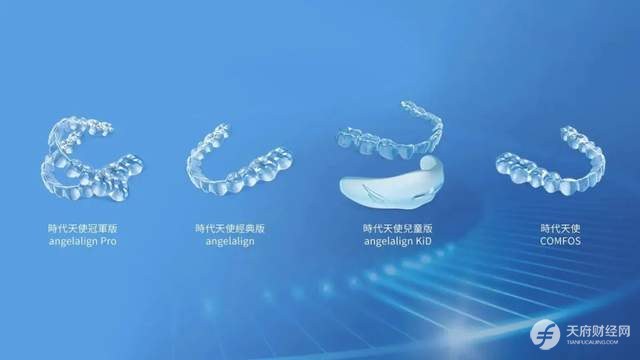 时代天使上市11个月暴跌近八成，暴利业绩难掩畸形商业逻辑