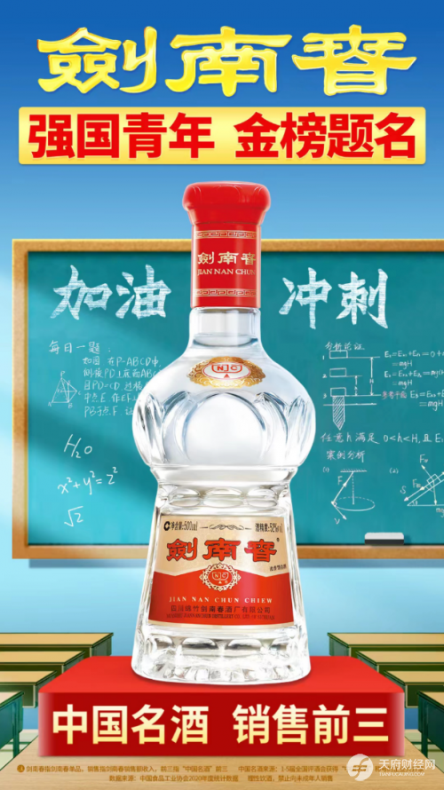 剑南春践行公益，展现企业担当