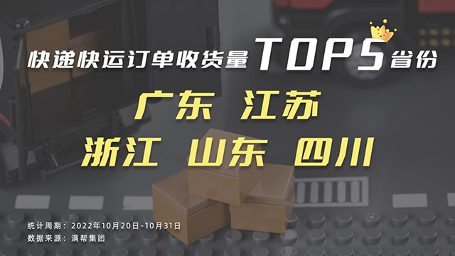 满帮大数据：双十一预售阶段，快递类货运量环比增长13.7%