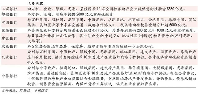 今天降准，中国资产将爆发