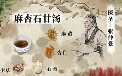 感染新冠居家治疗：如何科学使用连花清瘟、连花清咳