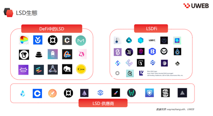 于佳宁：ChatGPT和以太坊是21世纪20年代数字技术的创新典范