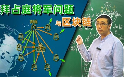 当出现恶意节点时如何保持分步式网络一致性？李永乐老师讲拜占庭将军问题