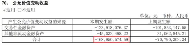 存货周转天数近300天，计提存货跌价损失1.92亿，九牧王裤子卖不动了