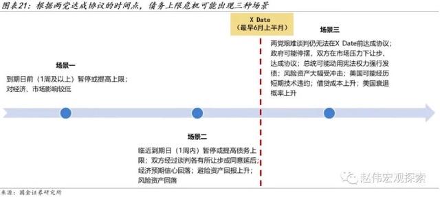 坎昆升级与BTC减半共振搅动下半年市场，5大板块值得布局