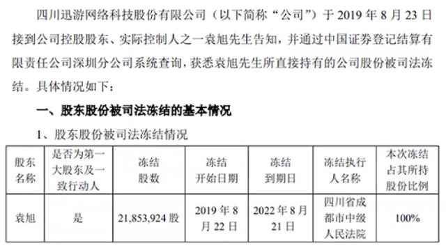 27亿失败的收购，3位创始人”成功“内斗，时代变了，迅游科技想靠网游加速器翻身可太难了