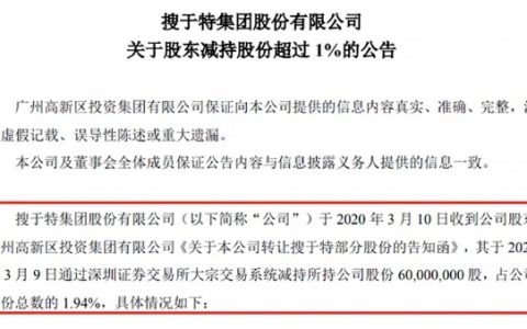疫情期间的口罩牛股搜于特，3年亏掉70亿，不等退市股价提前下课