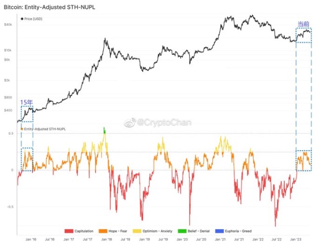 香港加密新规6月1日生效，稳定币受规管前不供散户买卖，衍生工具交易将另行审视