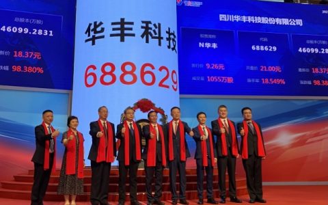 华丰科技上市！长虹控股集团第7家上市公司，绵阳首只科创板股