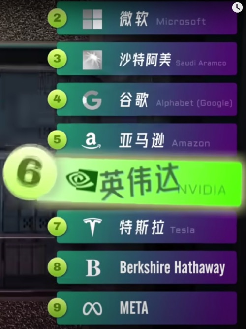 NVIDIA何以成为全球AI训练标配？“黄氏定律”如何取代摩尔定律？一文了解芯片新王英伟达