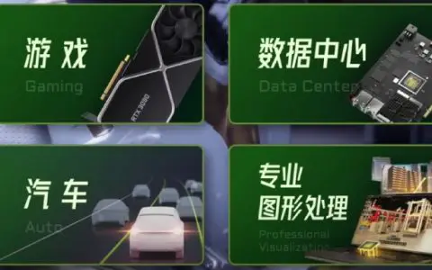 币股科普：当全球最贵的7+3 家公司，成为加密世界的底层资产