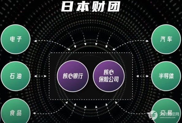 全球第12大经济体韩国：财阀当道GDP腾飞，却有发达国家最低幸福指数、最高自杀率、最长工作时长和全球最低生育率