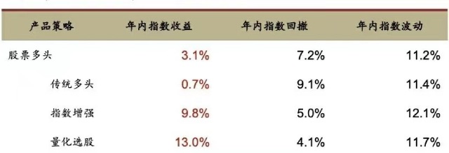 九方财富中报出炉：订单金额同比增长迅速，获客能力节节攀升