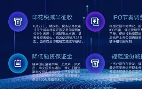 A股有望迎“金九”行情，专业投顾重要性凸显