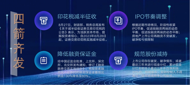 A股有望迎“金九”行情，专业投顾重要性凸显