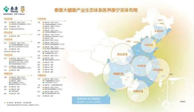 泰康之家·蜀园入住居民超千人 医养融合打造蓉城高品质享老标杆