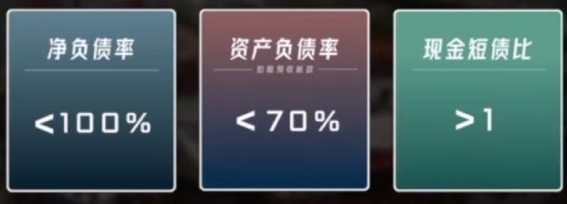 恒大债务危机始末 许家印如何把中国房地产业搅得天翻地覆？