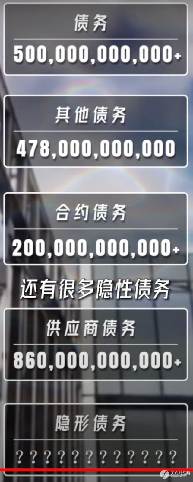 恒大债务危机始末 许家印如何把中国房地产业搅得天翻地覆？