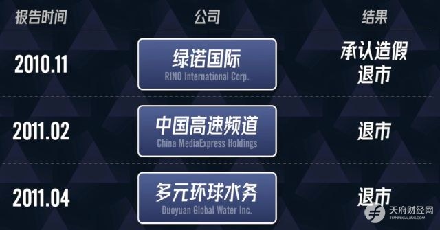 什么是做空、轧空、多空策略？真实世界的做空有哪些玩法？为什么说做空收益有限风险无底洞？