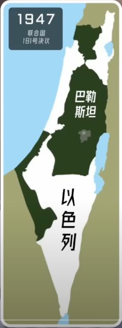 人均GDP逆天的以色列，经济崛起的关键词：西德赔款、外来移民、控制政府债务、创新和犹太文化