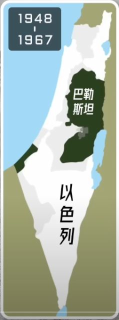 人均GDP逆天的以色列，经济崛起的关键词：西德赔款、外来移民、控制政府债务、创新和犹太文化