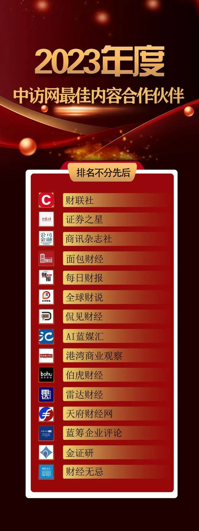 “2023年度中访网最佳内容合作伙伴”揭晓