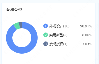 这个寒冬，“穿不起”的波司登[3998]或正陷入两难