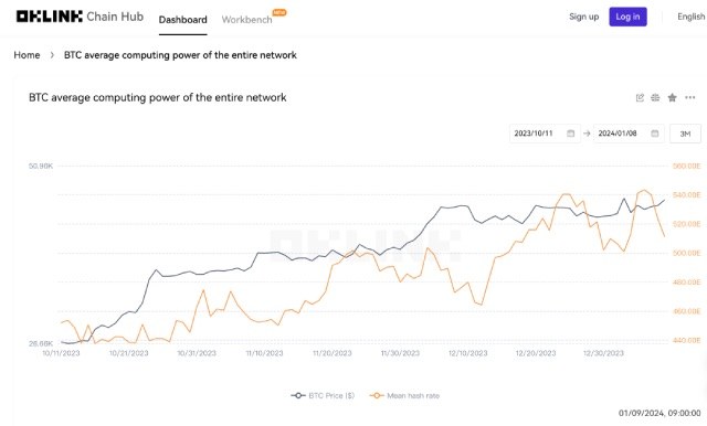 比特币现货ETF申请获批倒计时一天：美国不会轻易放手！