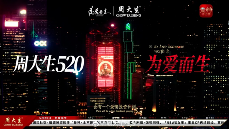 “去爱吧，无论值不值得！”周大生520品牌电影的破圈之路