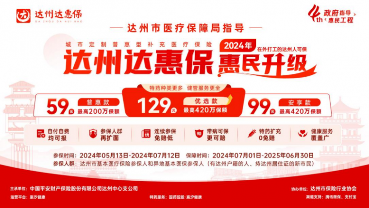 2024年“达州达惠保”正式上线！政府指导，保障升级