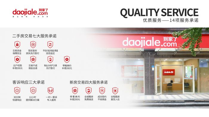 6666！四川到家了重磅推出购房优惠活动