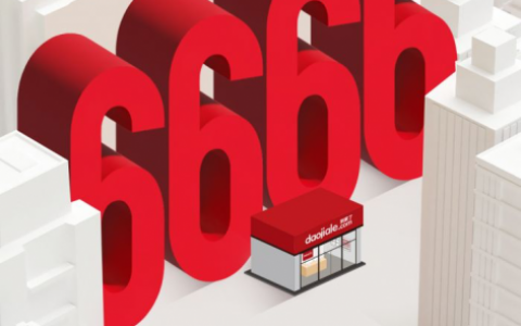 6666！四川到家了重磅推出购房优惠活动