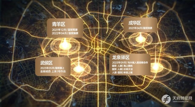 成都国贸·人居|启樾天玺先锋艺术示范区盛大亮相