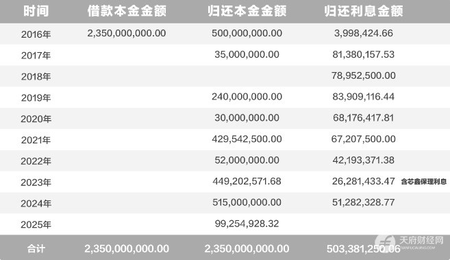 营收净利双升，学大教育多元布局激发增长新动能