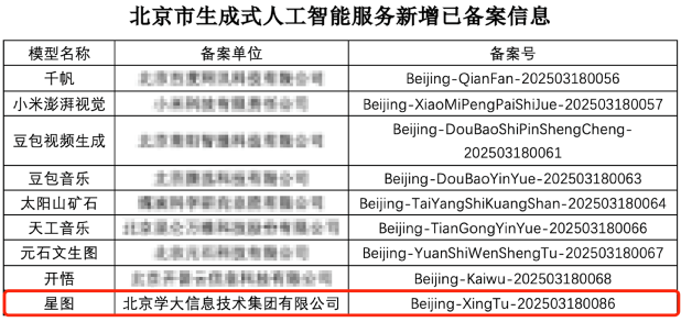 营收净利双升，学大教育多元布局激发增长新动能