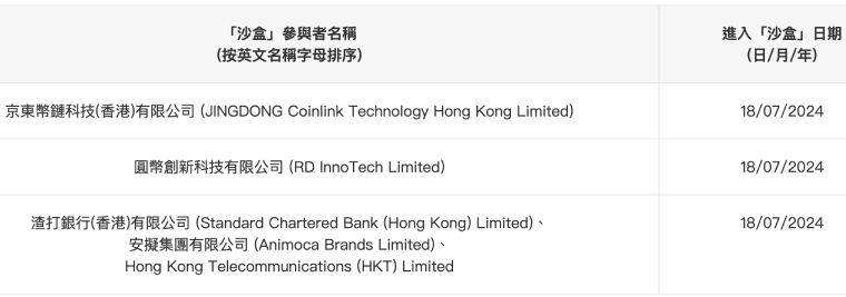 稳定币的全球竞赛：从合规背书到机构爆发，亚洲领跑下一轮增长